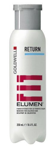 Return 8.5oz