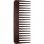 Detangling - Comb