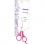 Ginger - cutting scissors 5''