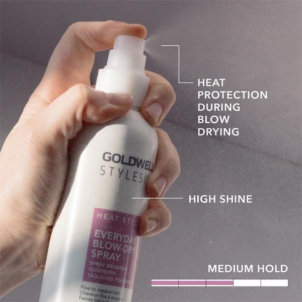 Everyday Blow-Dry Spray 6.7oz