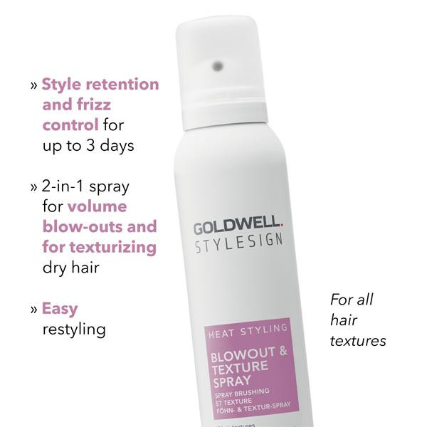 Blowout & Texture Spray 5.3oz