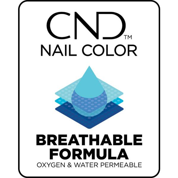 Vinylux Grapefruit Sparkle