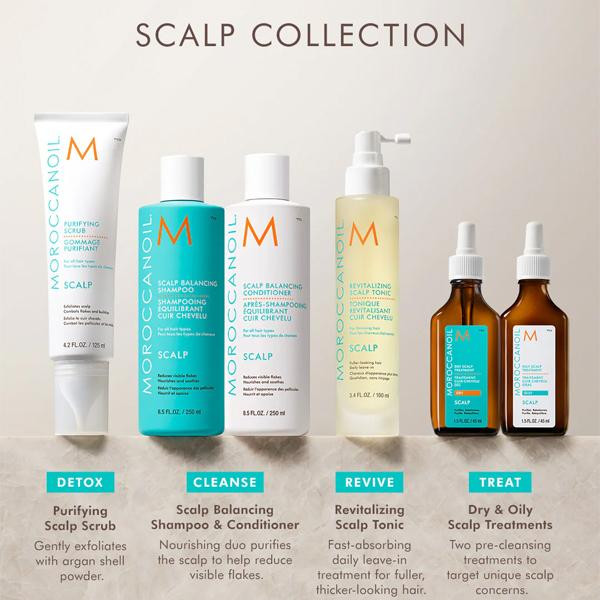 Scalp - Balancing Shampoo 2.4oz