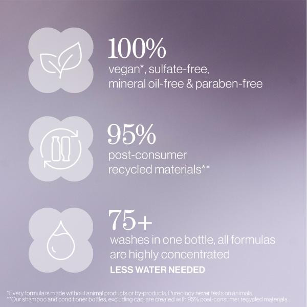 Hydrate Sheer - Conditioner 1.67oz