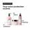 Vitamino Color - Shampoo 50.7oz