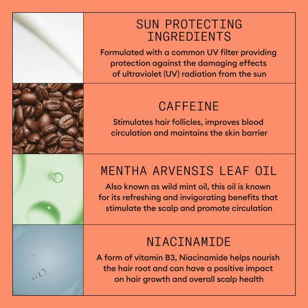 #4 Scalp Treatment 3.38oz
