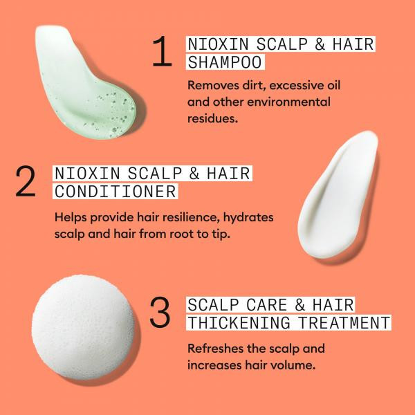 #4 Scalp Treatment 3.38oz