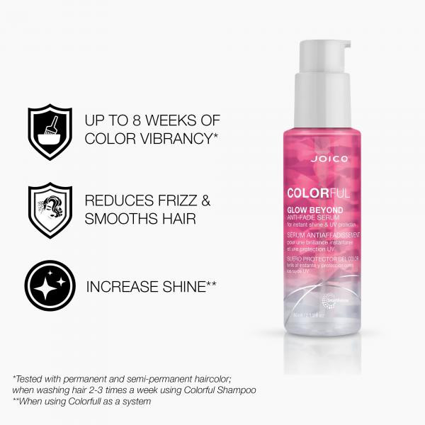 Anti-Fade - Serum 2.13oz
