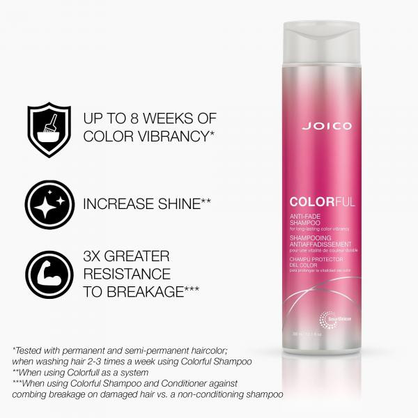 Anti-Fade - Shampoo 10.1oz
