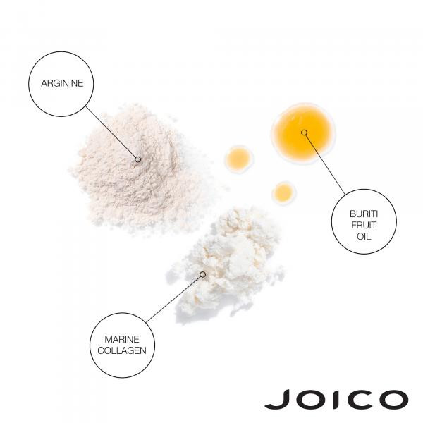 Blowout Crème - Collagen 6oz