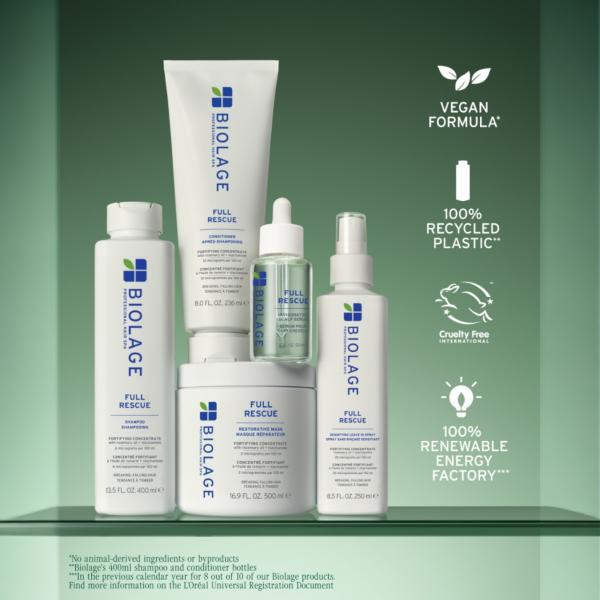 Full Rescue - Scalp Serum 1.6oz