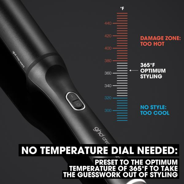 Chronos Max Wand 1.5"