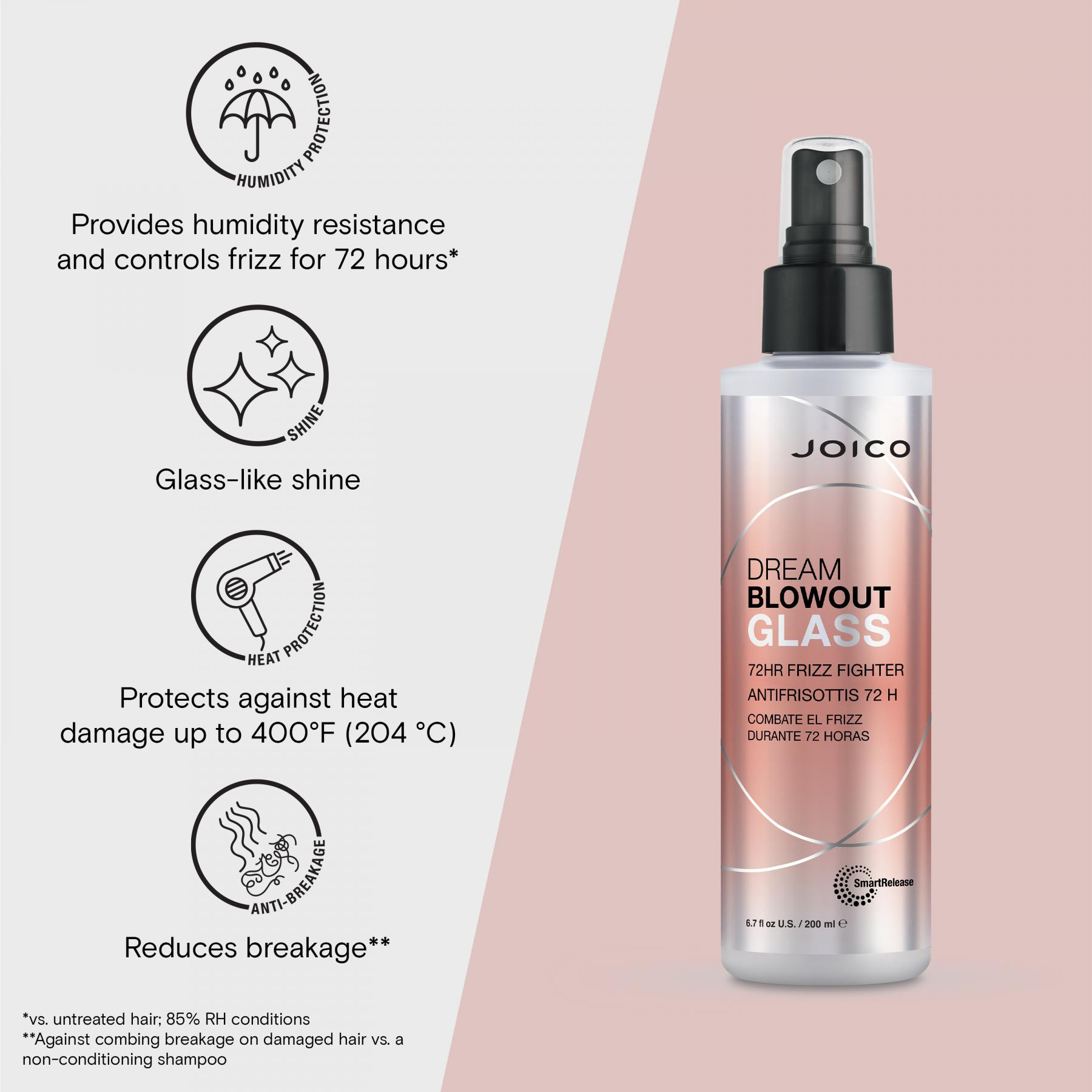 Joico Care Styling Dream Blowout Glass Brands