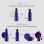 Anti-Brass Purple Shampoo 10oz