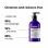 Keratin Alpha Sleek - Shampoo 16.9oz