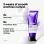 Keratin Alpha Sleek - Soin Transformatif Lissant 200ml